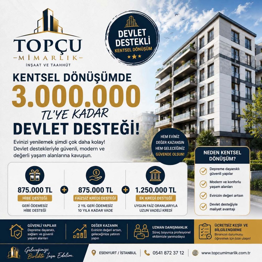Kentsel dönüşümde 3.000.000 TL’ye kadar devlet desteği kampanyası